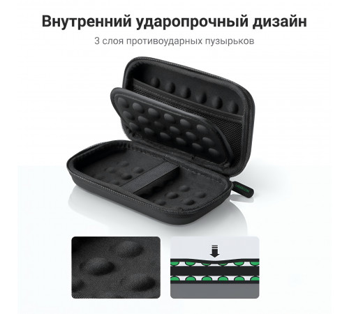 Кейс-органайзер для электроники и кабелей | UGREEN LP128 | EVA Hard Case